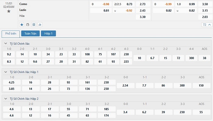 Bảng tỷ lệ kèo bóng đá trận đấu Como vs Lazio